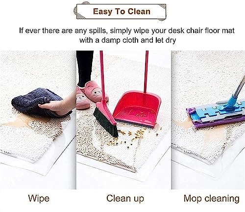 PHONME Clear PVC Office Chair Mat for Hardwood Floors, Anti-Slip Desk Floor Protector (140 * 200cm)