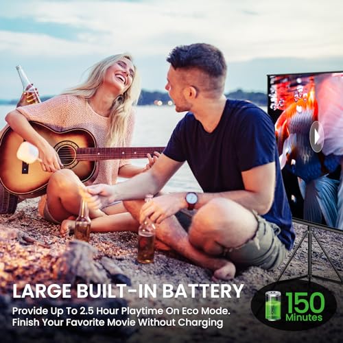 AAXA Technologies Portable Mini Projector with 2Hr Battery, Auto-Keystone, and iPhone 15 Mirroring
