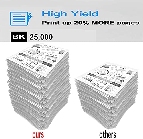 2-Pack (Black) Compatible B4550 B4550n Printer Drum Unit Replacement for Oki 43501901 Drum Kit