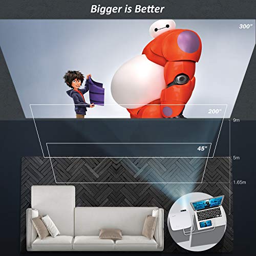 Projector 1080P Native 6800 Lumens HDMI Movie Projector, ±50° 4D Keystone Correction for Home,Office,Entertainment