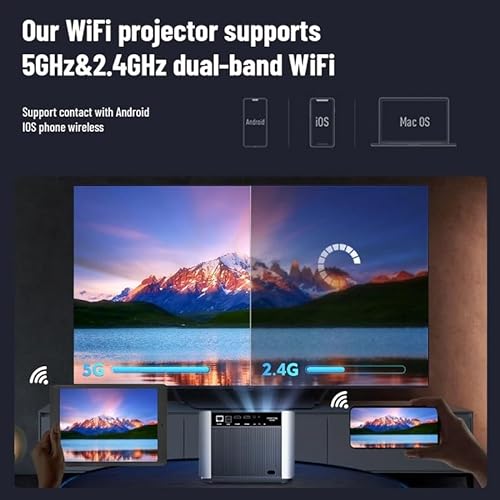 BAILAI Projector 1080P 2K 4K Video Home Theater Auto 5G Android 3D Portable Proyector