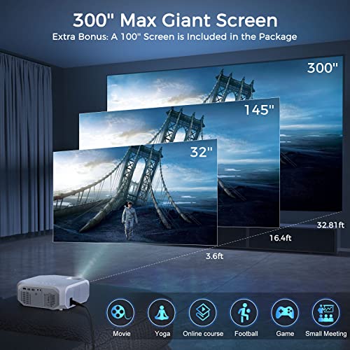 FUDONI 5G WiFi Bluetooth Projector 12000L Native 1080P 4k Supported with Screen - Home Theater for iOS/Android/TV Stick/Laptop