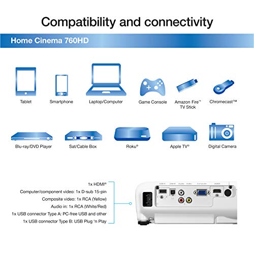 Epson Home Cinema 760HD 3,300 lumens color brightness (color light output) 3,300 lumens white brightness (white light output) HDMI built-in speakers 3LCD projector