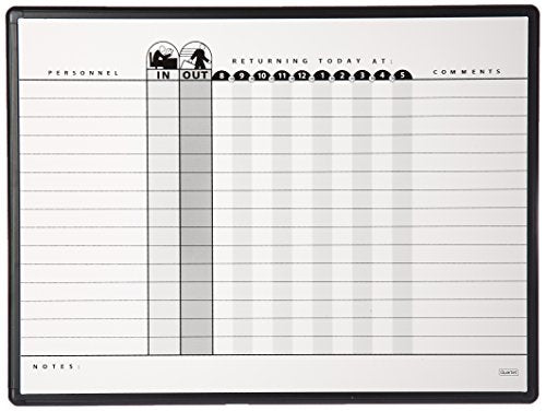 Quartet Grey DuraMax Porcelain In/Out Personnel Board System, 15 Names, 18 x 24 Inches, Black Aluminum Frame (781G)