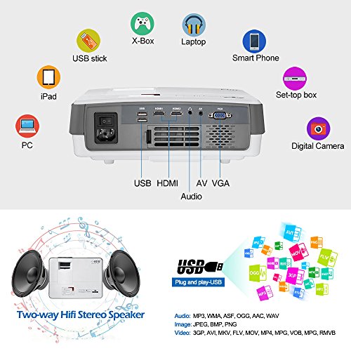 Portable LED Bluetooth Wireless Movie Game Projector 3300 Lumens Multimedia Android LCD Bluetooth Outdoor WiFi Proyector Support 1080P Digital HD Mini Small with Bluetooth HDMI USB VGA AV 3.5mm Audio
