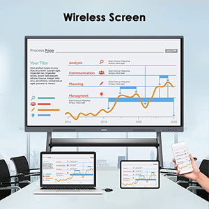 Armer 55'' 4K UHD Smart Board - Interactive Touch Screen Computer/Tablet