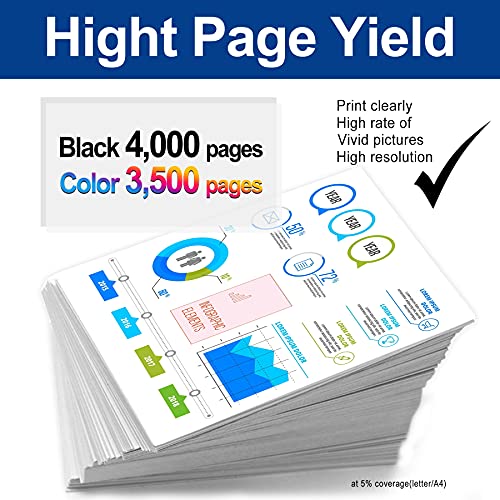 6 Pack (3Black+1Cyan+1Magenta+1Yellow) TN336BK TN336C TN336M TN336Y TN336 High Yield Toner Cartridge Set Replacement for Brother HL-L8250CDN MFC- 9460CDN DCP-9050CDN Printer Toner