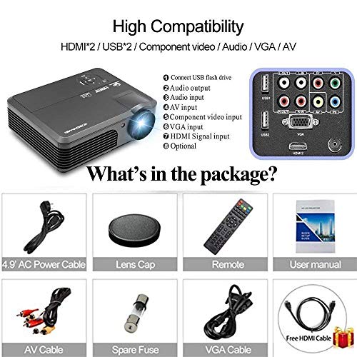 Video Projector WiFi Wireless 3600 Lumen, LCD LED Multimedia Projector Wireless Airplay Miracast Support HD 1080P HDMI USB VGA AV for iPhone iPad PC Laptop Mac DVD Home Theater Outdoor Movie Gaming