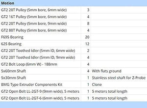 Printer Accessories 1set Mechanical Fasteners Screw Nuts & Motion 80T Pulley Gates Belt Set for VORON 2.4 3D Printer