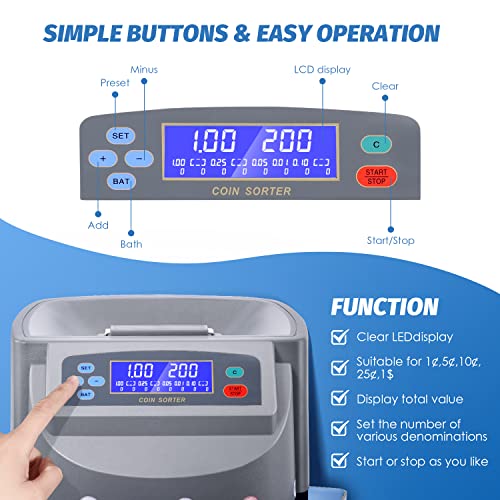 Frifreego Auto Coin Sorter with LED Display, Electric Coin Counter Machine for Sorting 1¢, 5¢, 10¢, 25¢, 50¢ and 1$, Capacity Up to 500, Predetermined Sorting Number