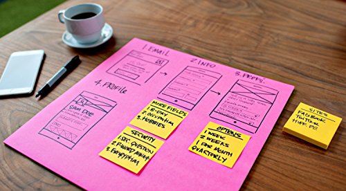 Post-it Big Pad, 15 in x 15 in, Bright Pink, 30 Sheets/Pad (BP15P)