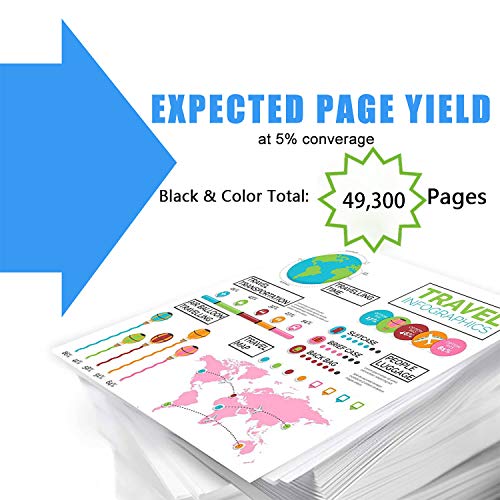 5-Pack (2BK+C+M+Y) 331-8429 8432 8431 8430 Compatible Toner Cartridge Replacement for Dell C3760dn C3760n C3765dnf Printer,Sold by TopInk