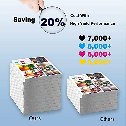 5-Pack (2BK+C+Y+M) Compatible High Yield TK-592 (TK-592K TK-592C TK-592Y TK-592M) Printer Toner Cartridge use for Kyocera Ecosys FS-C2126MFP FS-C2526MFP FS-C2626MFP FS-C5250DN P6026cdn Printers