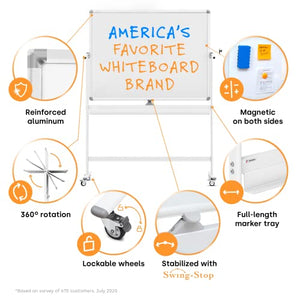 Magnetic Mobile Whiteboard 70” x 36” - Double-Sided, Height-Adjustable - 4 Free Accessories (A1 Flipchart & Holders/Eraser/Clock) - 2X More Stain-Resistant, No Ghosting | White Frame