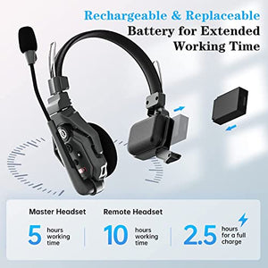 Solid Signal Hollyland Solidcom C1 Wireless Intercom Headset System for 6 Users - 6 Single Ear Headsets Bundle