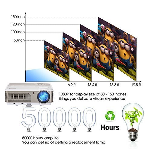 EUG LED Wireless Home Projector with Android WiFi LCD TFT Display 3900 Lumen Smart TV Projector Support Full HD 1080P 720P HDMI USB RCA Audio Speakers&Keystone for DVD Game Console PC Laptop Phones