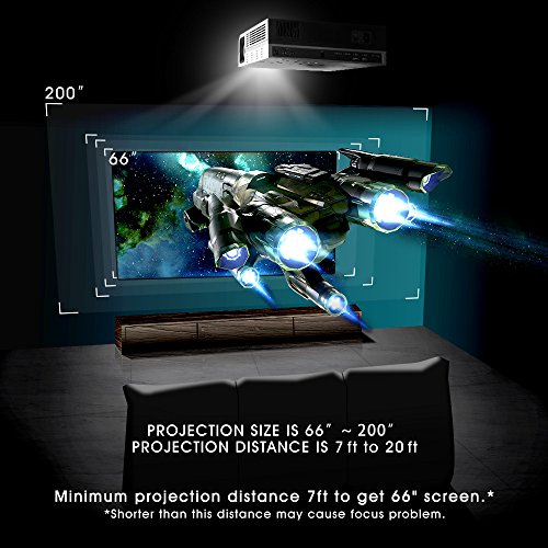 1080P Projector, CiBest Full HD True Native 1920 X 1080P Video Projector +80% Lumens Brightness Upgraded FHD Movie Projector for Home Theater Entertainment [2018 Newest Model]1080P Projector, CiBest F