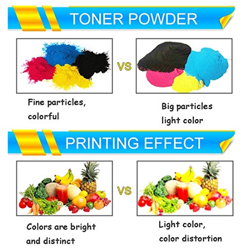 Compatible Toner Cartridges Replacement for Konica Minolta TN622 TN622K TN622C TN622M TN622Y for Use with Konica Minolta Bizhub C1085 C1100 C6085 C6110 Printer,Black