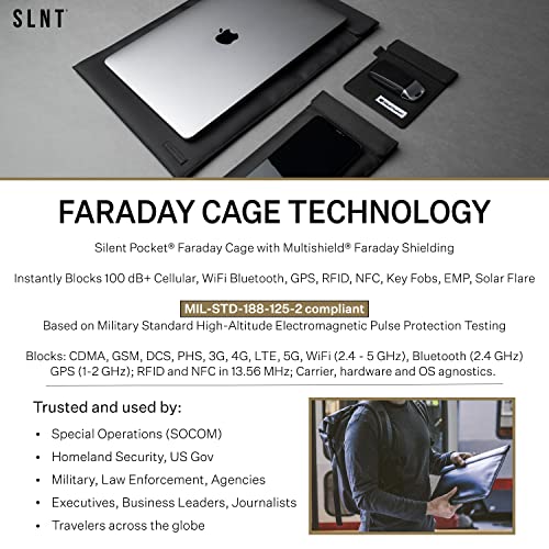 Silent Pocket Faraday Cage Briefcase-Instant data protection for your devices (Black Nylon)