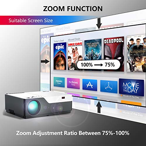 Projector, Artlii Full HD 1080P Projector Support 4K, 6500 LUX 300" Home Theater Projector, 5000:1 Contrast Ratio Compatible w/ TV Stick, HDMI, Laptop, PPT Presentation Remote Learning