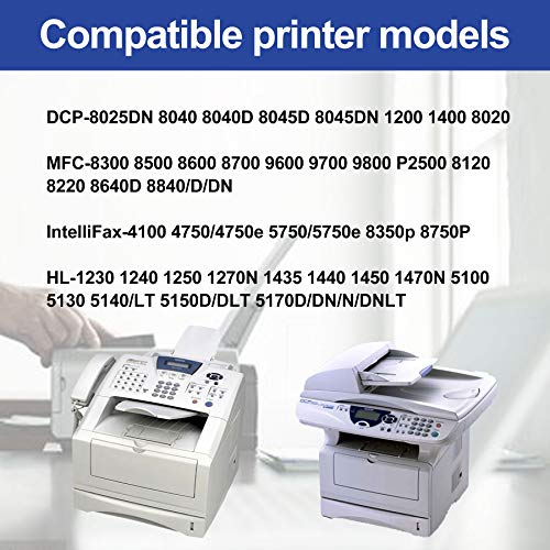 [4 Pack,Black] Compatible TN-530 Toner & DR-510 Drum Replacement for Brother DCP-8040 8040D 8045D MFC-8300 8500 8600 8700 IntelliFax-4100 4750/4750e HL-1230 1240 1250 Printer