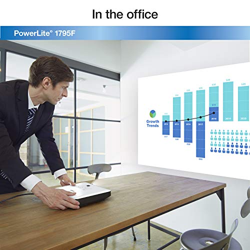 Epson PowerLite 1795F 3LCD 1080p Full HD Wireless Mobile Projector with Carrying Case