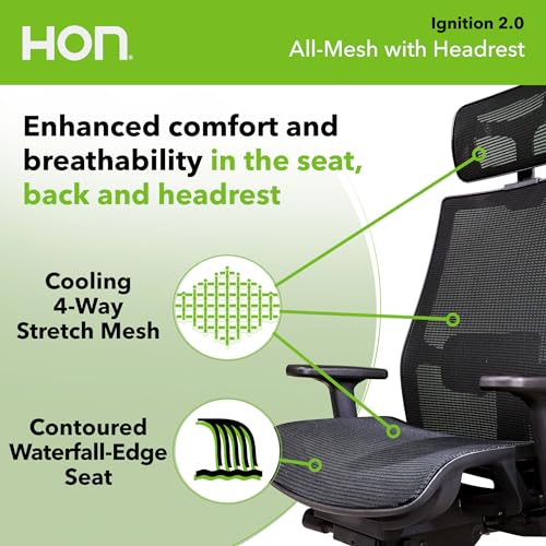 HON Ignition 2.0 Ergonomic Mesh Office Chair with Headrest - High Back, Adjustable Lumbar Support, Armrests, Synchro-Tilt Recline - Black