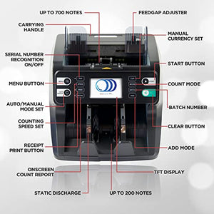 IDLETECH VR-1 Money Counter Machine Mixed Denomination, Value Reader with Advanced Counterfeit Detection (UV/MG/MT/IR/2CIS), Multi-Currency (USD/CAD/MXN/EUR)