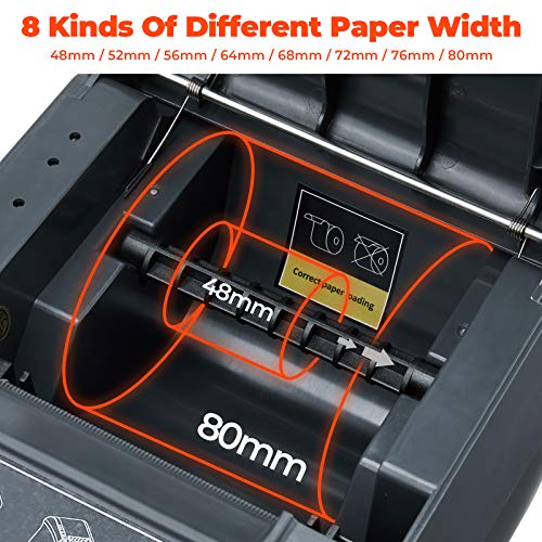 MUNBYN USB POS Receipt Printer, Thermal Receipt Printer, with Auto Cutter 80mm Printer Direct Thermal Printer with Driver 230mm/s Printing Speed for ESC/POS(ONLY USB Interface) for Windows, Mac, Linux