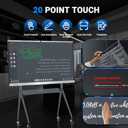 JYXOIHUB 65" Smart Board with 4K Display, Dual System, and 20MP Camera