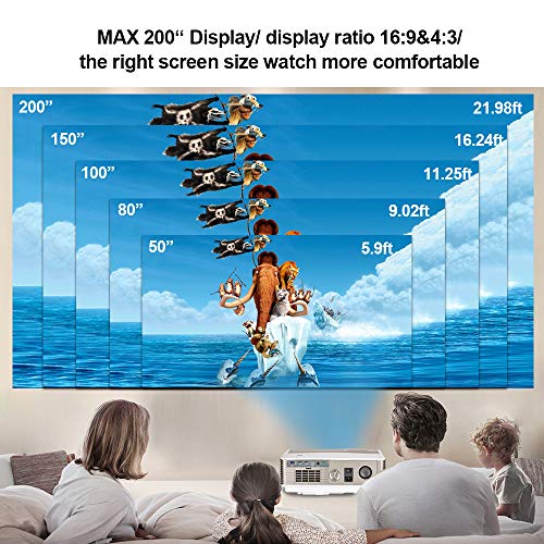 WiFi Video Projector with 5000 Lux, Support Full HD 1080P Bluetooth LED Home Theater Projector with X/Y Zoom, Compatible with iPhone, Smartphone,PS4, TV Stick, HDMI, USB, VGA, AV for Outdoor Movie