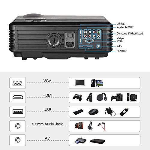 Bluetooth Wireless Projector WiFi 4400 Lumens Support 1080P Smart Android Video Projector Zoom LCD LED Home Theater HD Outdoor Movie Airplay HDMI USB RCA VGA AV for Smartphone DVD Game Consoles Laptop