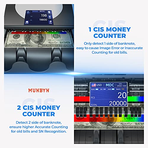 MUNBYN Bank Grade Money Counter Machine Mixed Denomination, Value Counting, Serial Number, Multi Currency, 2CIS/UV/IR/MG/MT Counterfeit Detection, Printer Enabled Bill Value Counter for Small Business