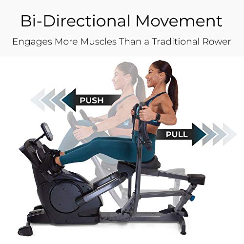 Teeter Power10 Rower with 2-Way Magnetic Resistance Elliptical Motion – Indoor Rowing Machine w/Bluetooth HRM, Teeter Move App- Free Classes & Coaching