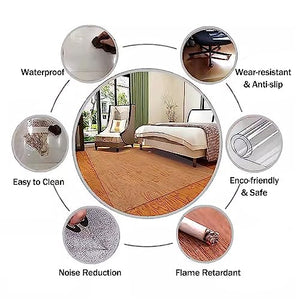 Katzowen Transparent Carpet Floor Mat - Non-Slip & Waterproof, Low Pile Protector, 2mm