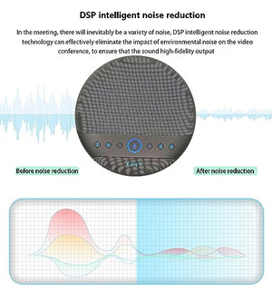 SunwyHub 4 Array Wireless Microphone Speaker Phone with USB Adapter