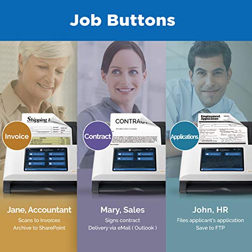 Plustek eScan SharePoint A250 - Network Scanner Dedicated for Microsoft SharePoint and Office 365 - Standalone (PC-Less), 7" Color Touchscreen - 50-Sheet Automatic Document Feeder