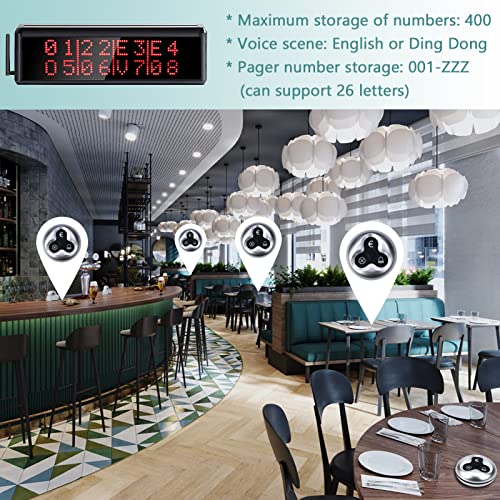 WNKRUN Wireless Calling System with 1 Number Display Host/15 3-Key Call Buttons