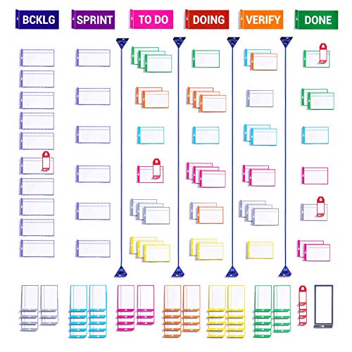 PATboard Full Toolset Magnetic - Scrum Board and kanban Board - Scrum Cards and kanban Cards Full Set for Agile Project Management - Enhance Visual Collaboration with This Agile Tool kit