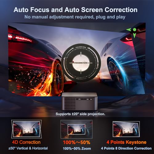 Topben Native 1080P Projector 21000LM WiFi 6 Bluetooth 5.2