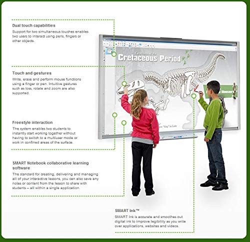 Smart Interactive Whiteboard System SBM680Viv2 - By NETCNA