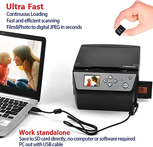MYDLO Slide Scanner, Convert Color & B&W 35mm/110 Film Negatives Slides to JPEG, 22MP Digital Film