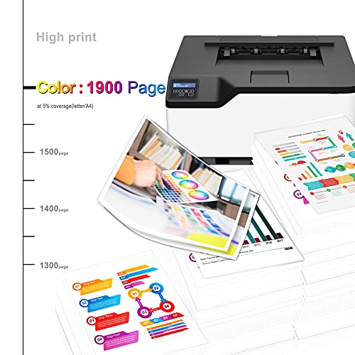3 Pack (1 Cyan + 1 Magenta + 1 Yellow) Compatible C3210C0 C3210M0 C3210Y0 Toner Cartridge Replacement for Lexmark C3224dw C3326dw MC3224dwe MC3224adwe MC3326adwe Printer