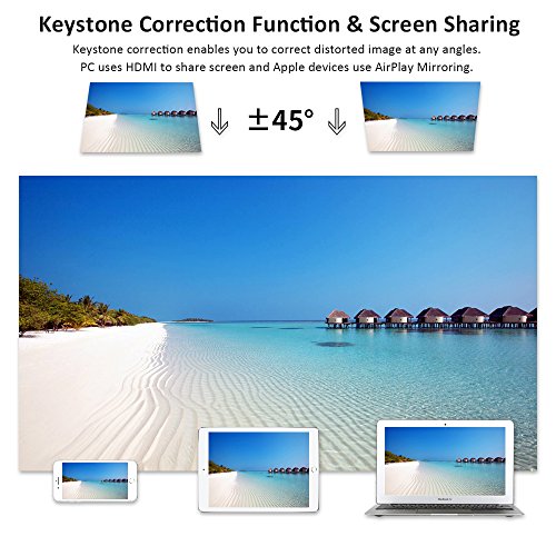 TOUMEI C800S Mini DLP Smart Projector,Portable HD Android 7.1 Video Projectors Home Theater Support HDMI,USB,TF Card,WiFi,AV for iPhone,iPad,Mobile Phone,Laptop,MacBook,PC