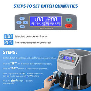 Frifreego Auto Coin Sorter with LED Display, Electric Coin Counter Machine for Sorting 1¢, 5¢, 10¢, 25¢, 50¢ and 1$, Capacity Up to 500, Predetermined Sorting Number
