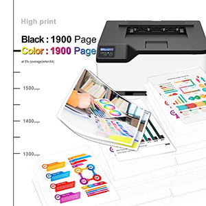 6 Pack (3 Black + 1 Cyan + 1 Magenta + 1 Yellow) Compatible C3210K0 C3210C0 C3210M0 C3210Y0 Toner Cartridge Replacement for Lexmark C3224dw C3326dw MC3224dwe MC3224adwe MC3326adwe Printer