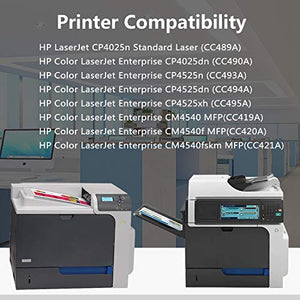 3 Black 647A | CE260A Compatible Toner Cartridge Replacement for HP Color Laserjet Enterprise CP4025n CP4025dn CP4525dn CP4525xh CM4540 MFP CM4540f MFP CM4540fskm MFP Printer,Sold by TopInk