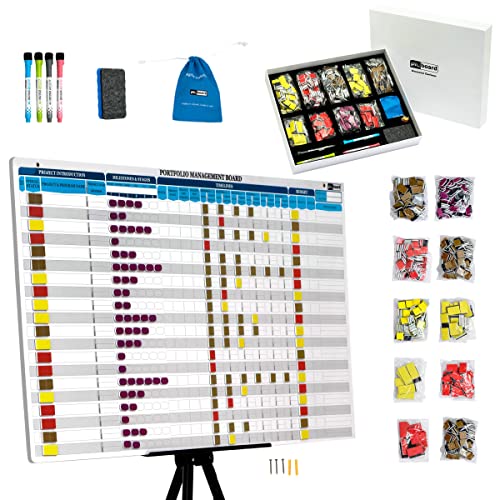 Portfolio Management Board Set, Full Magnetic Board with 666 pieces of magnetic status indicators and accessories. Enables full control over project management, sales tracking and portfolio management