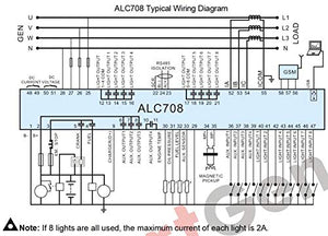 SMARTGEN ALC708 Light Tower Controller with Illumination Control, Timing Boot, Remote Start/Stop