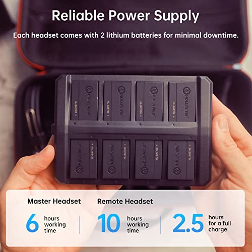HollyView Wireless Headset Intercom System with Single Ear Headset